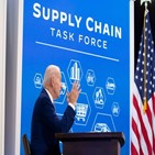 공급망,뉴욕,연은,미국,병목현상