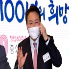 토론,후보,국민,대선