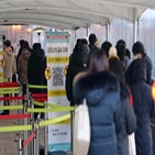 확진,신규,오후,6시,집계,지난달