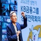 그룹,회장,윤종규,금융,경영진