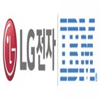양자컴퓨팅,LG전자,IBM,위해,개발