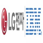 양자컴퓨팅,LG전자,IBM,기술