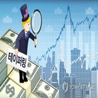 연준,아시아,축소