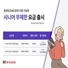 데이터,요금제