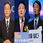 후보,윤석열,이재명,안철수,포인트