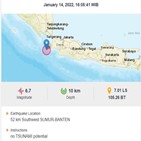 인도네시아,자바섬