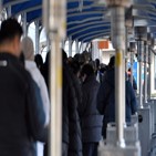 확진,코로나19,신규,집계,확진자가,오후