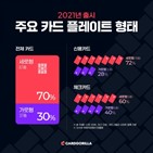 세로,카드,출시,플레이트