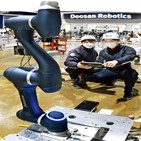 로봇,협동로봇,사람,두산로보틱스,시장,작업,직원,세계