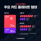 세로,출시,카드