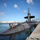 잠수함,해군,분석,핵탄두,중국,전력