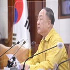 이슈,상황,노동정책