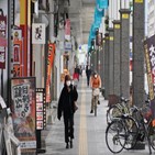 일본,신규,확진자수