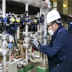 하수처리수,확대