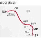 청도,경산,구미,광역철도,김천
