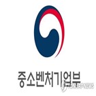 품목,기술로드맵,중소기업,올해