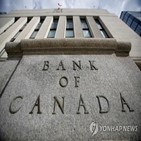 인상,금리,정책,캐나다은행
