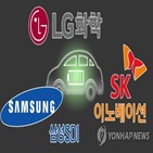 이날,삼성,기존,LG에너지솔루션,배터리