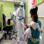 감염,이스라엘,오미크론,폭풍