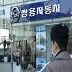 에디슨모터스,쌍용차,지원