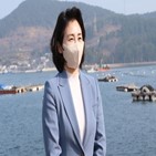 김혜경,경기도,후보,공무원