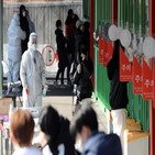 신규,확진,집계,6시,오후,발생