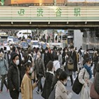 일본,긴급사태,이날,확진,10만,명대,요청