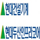 매출,양사,대비,전년,기록