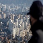 1곳,분양,물량,단지