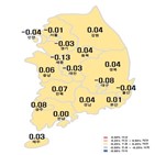 0.00,하락,보합,0.02