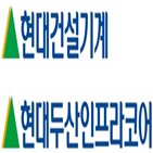 매출,동기,전년,대비,증가,현대두산인프라코어