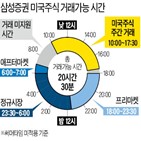 거래,미국,주식,삼성증권,투자자