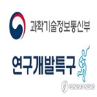 사업,기업,연구개발특구,올해