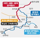 대전,광역철도,충남,충북,총사업비,충청권,건설사업