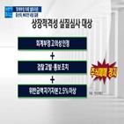 회계부정,경우,셀트리온그룹,결론,논의,증선위,가능성