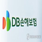 손해보험,영업이익