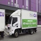 상승,영업이익률,리테일,매출,대비