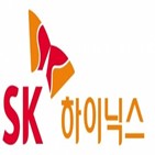 SK하이닉스,전일
