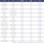기관,한국비엔씨