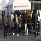 확진,신규,오후,9시