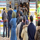 확진,집계,시도,신규