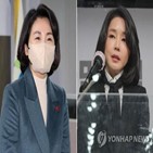 후보,부인,대선,매체,한국