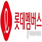 명품,롯데멤버스,조사,코로나19,사태