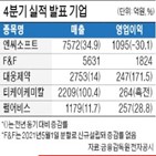 매출,증가