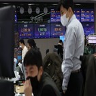 어치,외국인,우크라이나