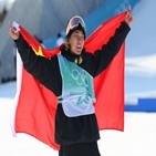 중국,올림픽,금메달,기록,스키