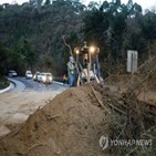 과테말라,규모,발생