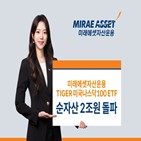 미국나스닥100,순자산,상장,지수