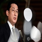 기시다,지지율,내각,일본,코로나19