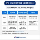 사업,지원,기술